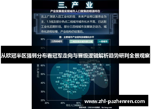 从欧冠半区强弱分布看冠军走向与晋级逻辑解析趋势研判全景观察