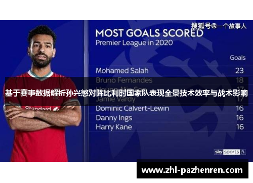 基于赛事数据解析孙兴慜对阵比利时国家队表现全景技术效率与战术影响