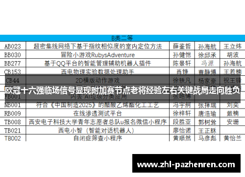 欧冠十六强临场信号显现附加赛节点老将经验左右关键战局走向胜负