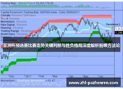 亚洲杯预选赛比赛走势关键判断与胜负格局深度解析前瞻方法论