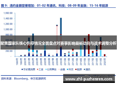 聚焦国家队核心伤停情况全面盘点对赛事影响最新动向与战术调整分析 聚焦国家队核心伤停情况全面盘点对赛事影响最新动向与战术调整分析