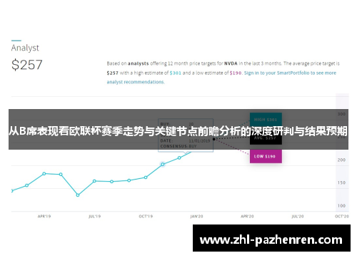 从B席表现看欧联杯赛季走势与关键节点前瞻分析的深度研判与结果预期