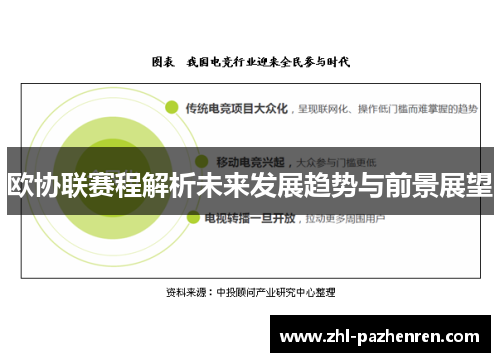 欧协联赛程解析未来发展趋势与前景展望 欧协联赛程解析未来发展趋势与前景展望
