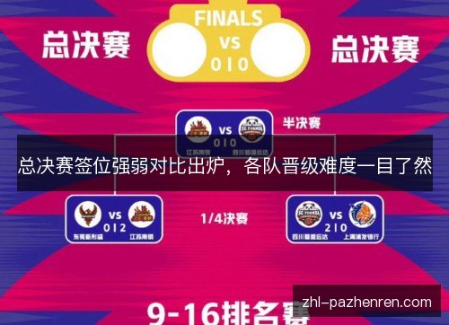 总决赛签位强弱对比出炉,各队晋级难度一目了然 总决赛签位强弱对比出炉,各队晋级难度一目了然
